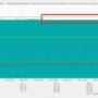 2Vの電圧降下が気になる ── マンションのキュービクル劣化？