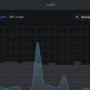 UniFi Cloud Gateway UltraのPPPoEにハマり、MSS 1414カスタムで回避